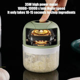 Electric Garlic Chopper – Mini USB Food Processor for Kitchen Prep