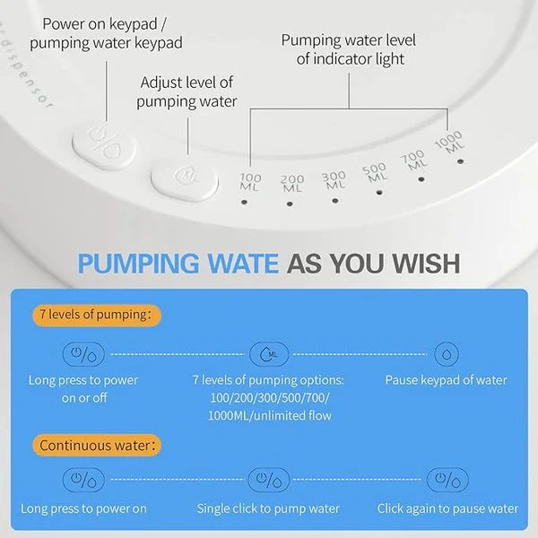 Portable Electric Water Dispenser – Automatic Bottle Water Pump