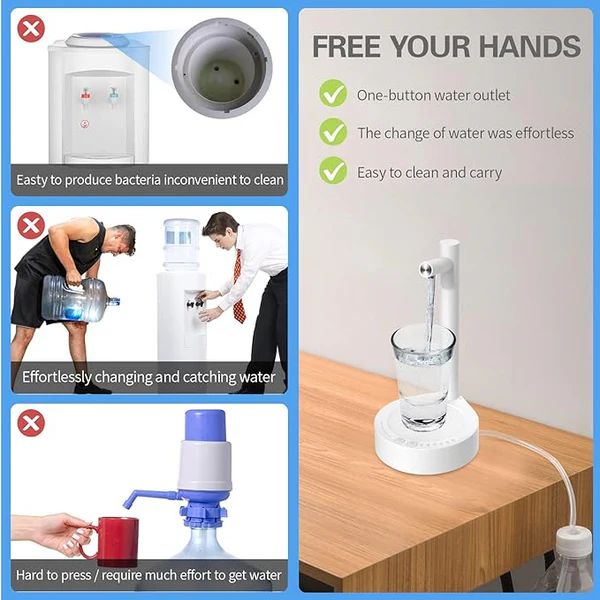 Portable Electric Water Dispenser – Automatic Bottle Water Pump