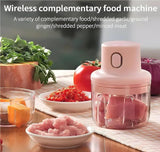 Wireless Electric Food Chopper – USB Rechargeable Mini Kitchen Chopper